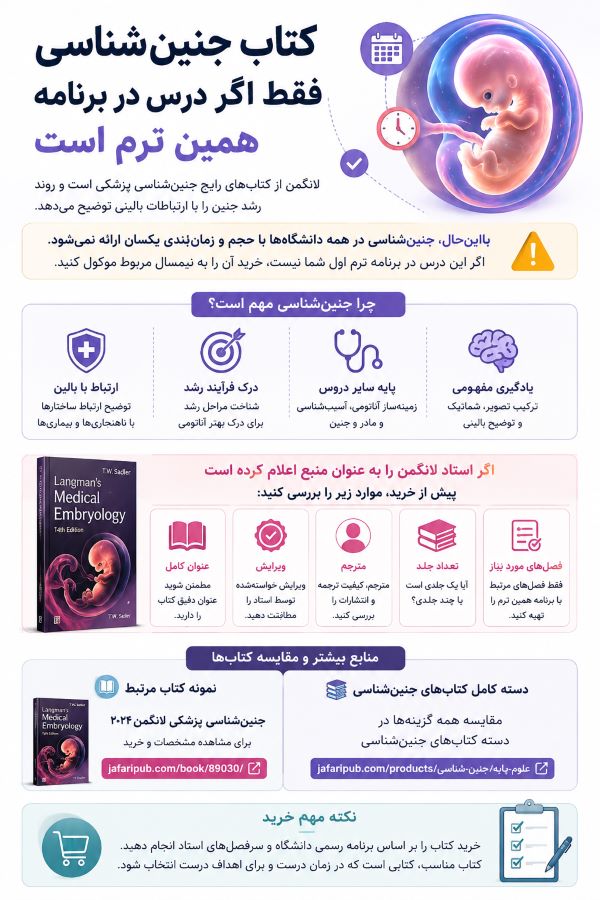 کتاب جنین‌شناسی: فقط اگر درس در برنامه همین ترم است